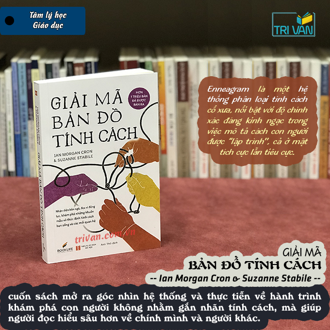 giai-ma-ban-do-tinh-cach-Ian-Morgan-Cron (680x680)2.jpg