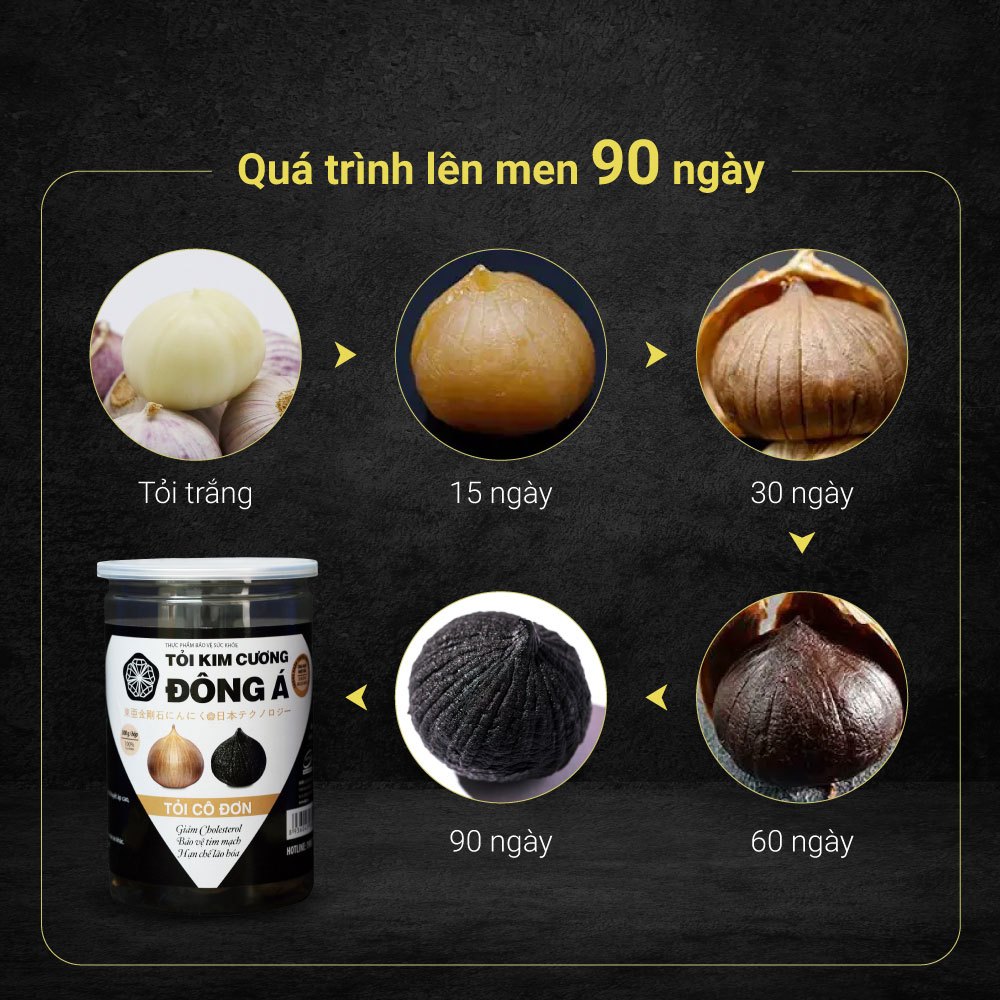 Combo 03 hộp Tỏi đen cô đơn 300gr tặng 01 hộp 200g