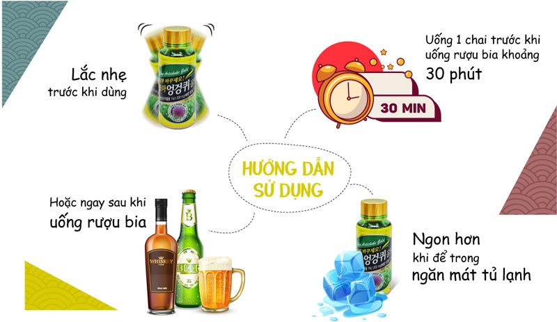 Nước giải rượu Hàn Quốc CHOA Artichoke Gold - Combo 3 hộp tặng 1 hộp