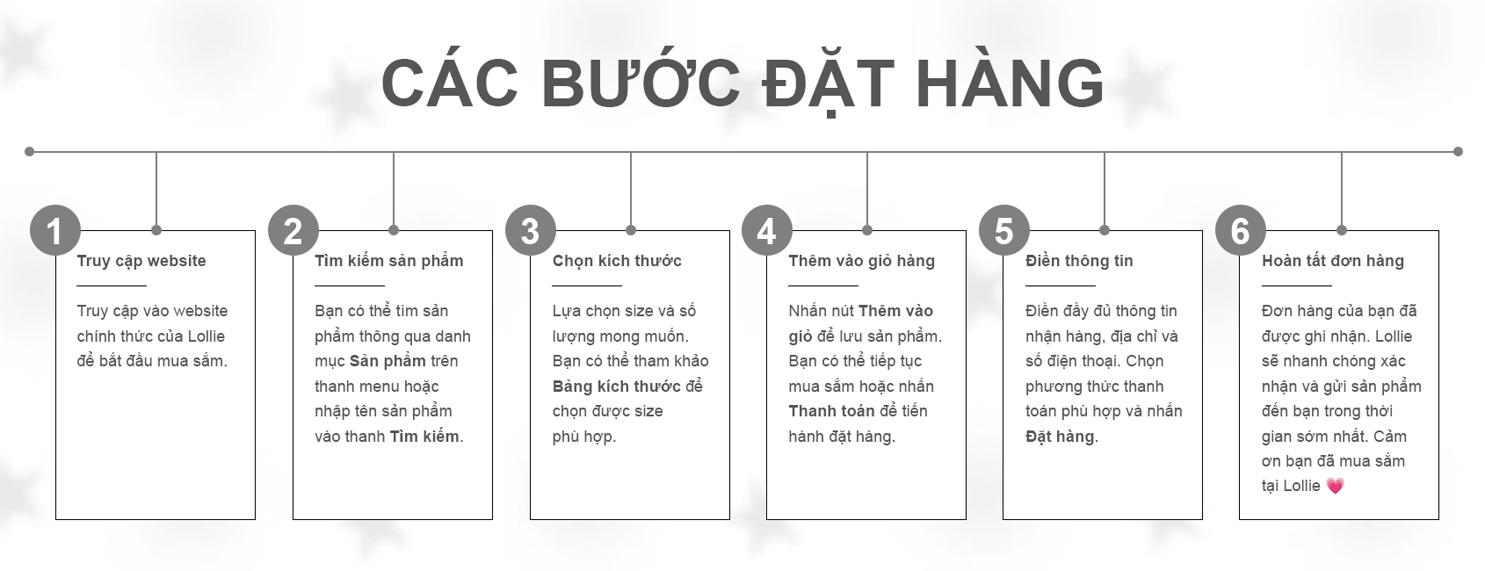 CAC-BUOC-DAT-HANG-1.png