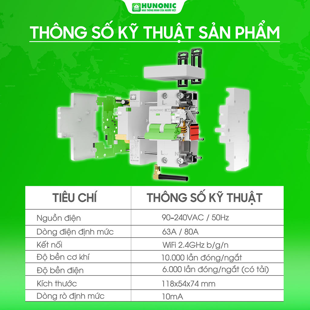 Aptomat-Chong-Giat-Thong-Minh-Hunonic-Batec-HNBAT_Aptomat-chong-giat-thong-minh-hunonic-batec (10).jpg
