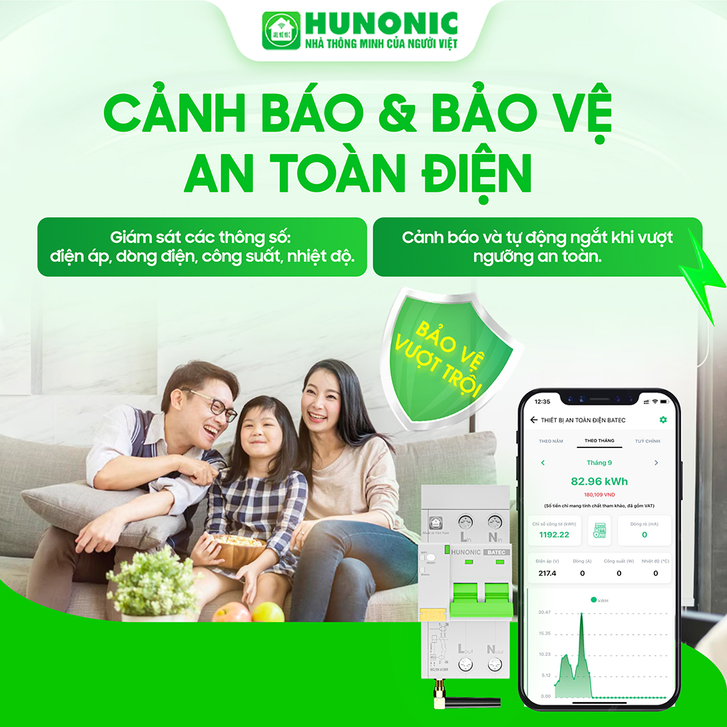 Aptomat-Chong-Giat-Thong-Minh-Hunonic-Batec-HNBAT_Aptomat-chong-giat-thong-minh-hunonic-batec (12).jpg