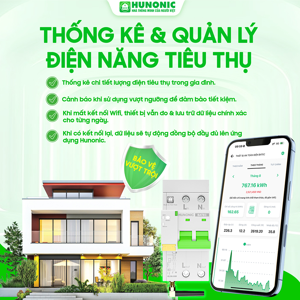 Aptomat-Chong-Giat-Thong-Minh-Hunonic-Batec-HNBAT_Aptomat-chong-giat-thong-minh-hunonic-batec (13).jpg