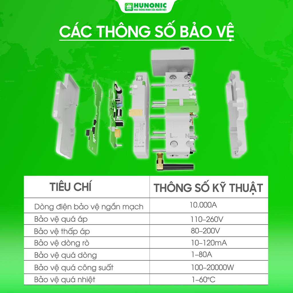 Aptomat-Chong-Giat-Thong-Minh-Hunonic-Batec-HNBAT_Aptomat-chong-giat-thong-minh-hunonic-batec (7).jpg