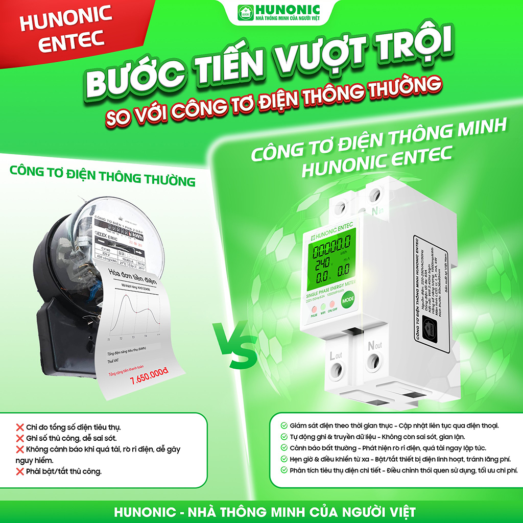 Cong-To-Dien-Thong-Minh-Hunonic-Entec-HNCTD_Cong-to-dien-thong-minh-Hunonic-Entec (4).jpg