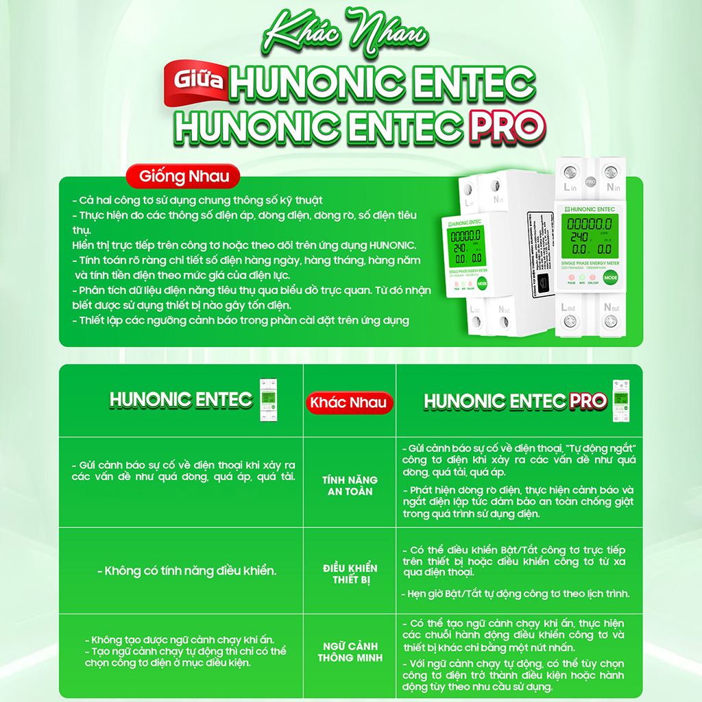 Cong-To-Dien-Thong-Minh-Hunonic-Entec-HNCTD_Cong-to-dien-thong-minh-Hunonic-Entec (6).jpg
