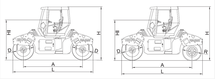 Thông số kỹ thuật và thông tin chi tiết dòng xe HAMM HD70 của Đức