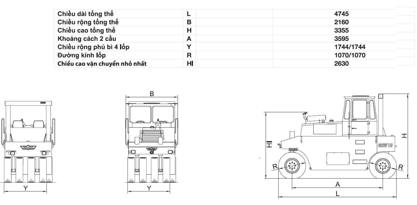 thông số kỹ thuật xe lu hamm grw 18