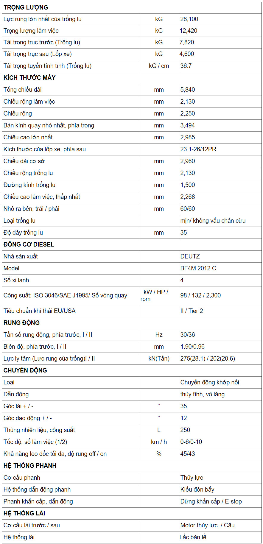 thông số kỹ thuật của xe lu bomag bw213 d-3