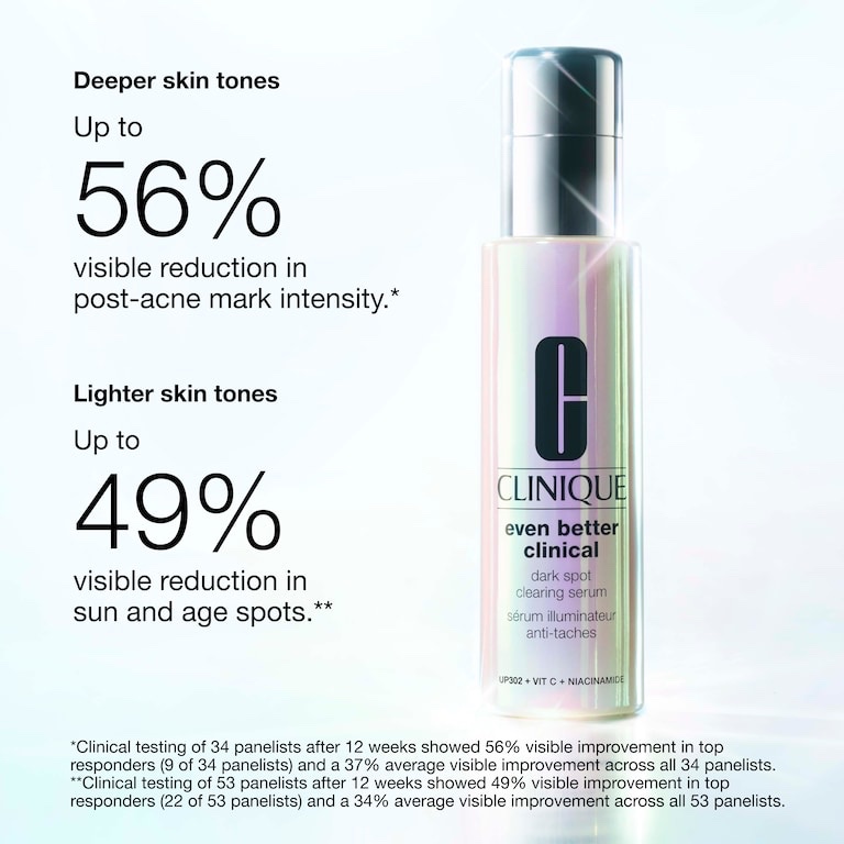 Serum trị nám Clinique even better clinical - 50 ml (Điều trị các đốm sắc tố / ngăn ngừa hình thành đốm sắc tố -> sáng da, rạng rỡ, đều màu)