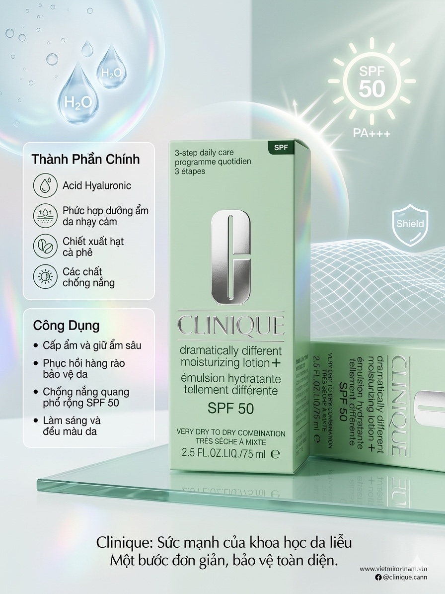 Sét 2 sữa dưỡng ẩm Dramatically Different + SPF 50 (75 ml / 1 lọ)