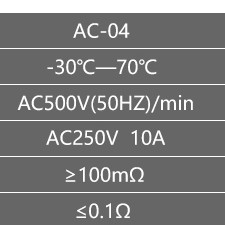 Jack nguồn AC ổ cắm dây điện 3 chấu chắc chắn AC-04