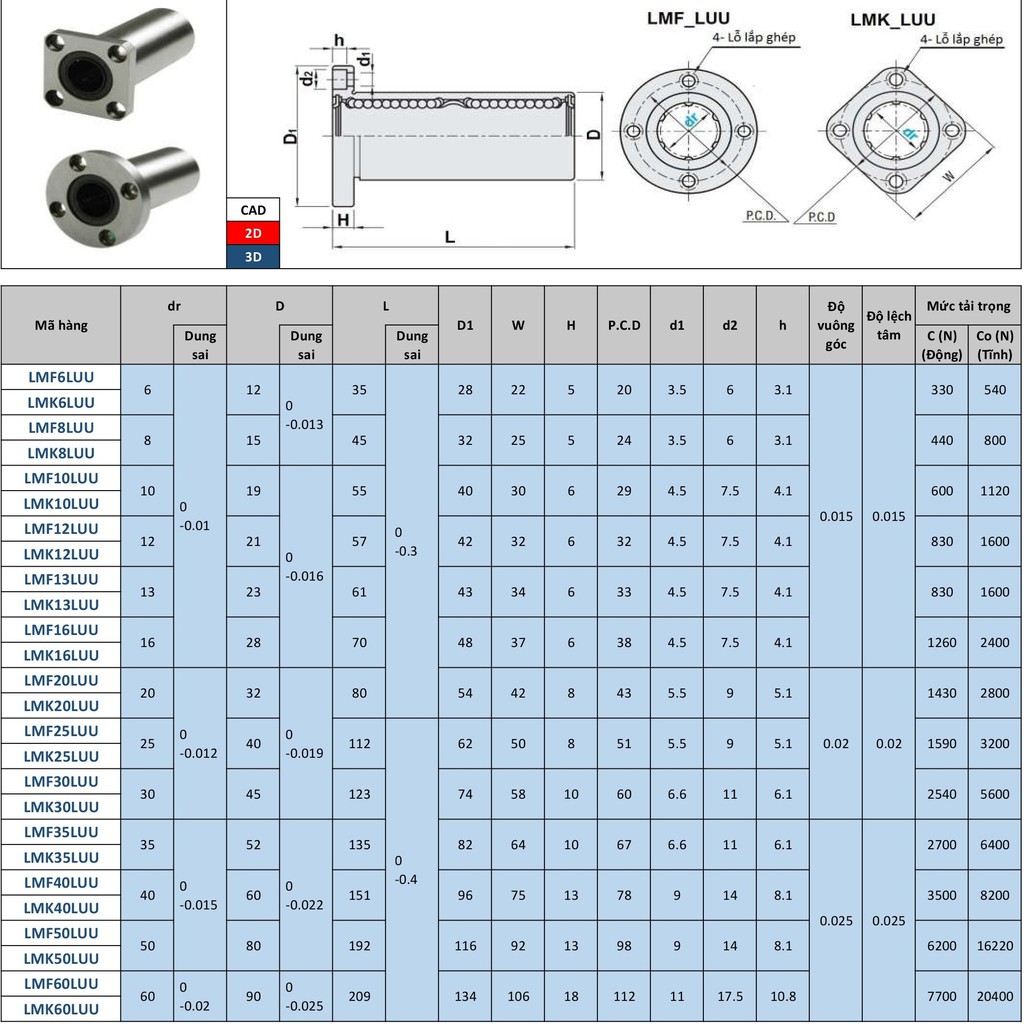 con trượt tròn LMF20LUU