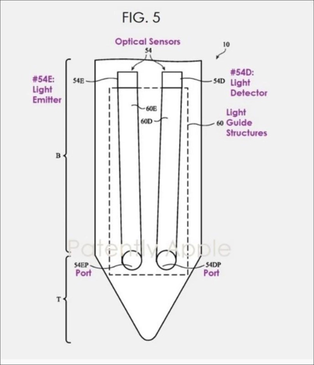 Apple Pencil thế hệ thứ 3