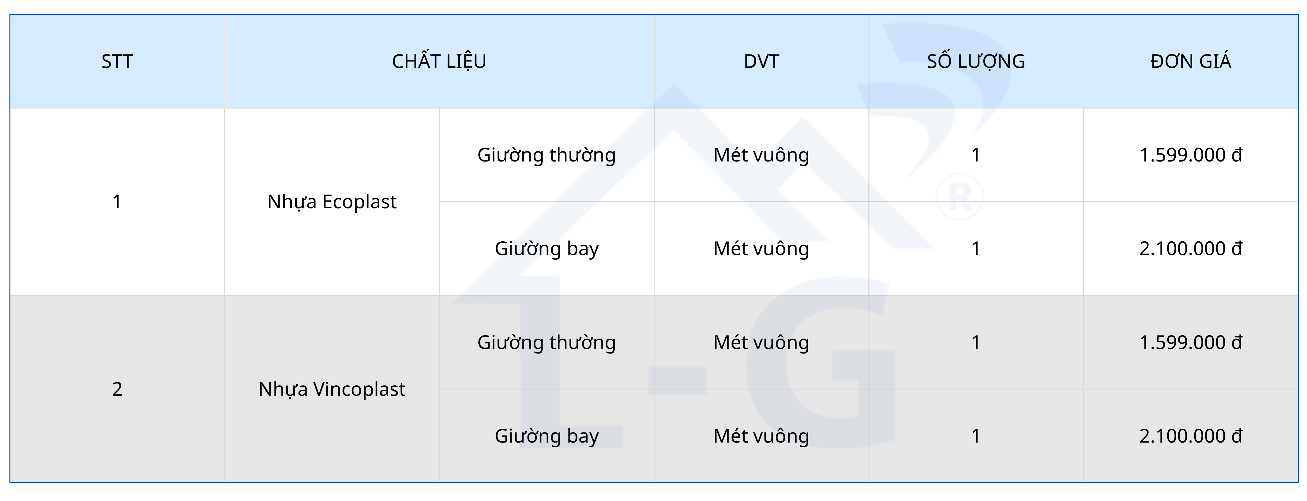 Bao-Gia-Dich-Vu-Thi-Cong-Noi-That-Tron-Goi-Tai-Xuong-2026-6.png