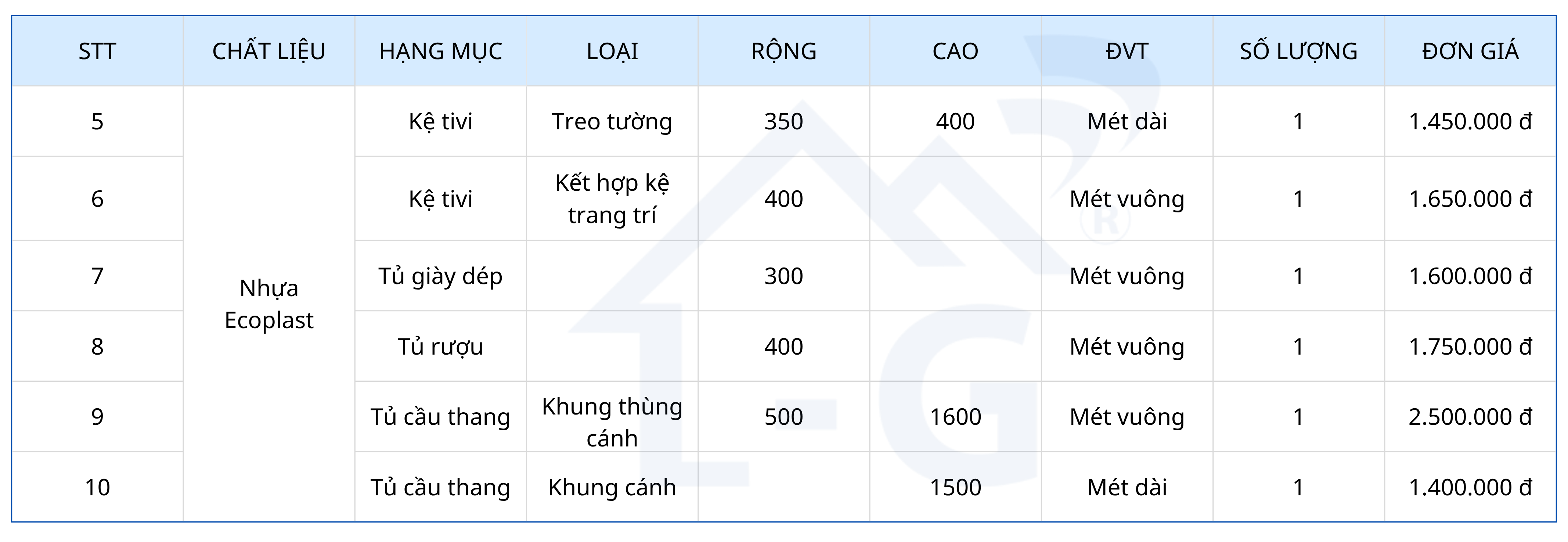 Bao-Gia-Dich-Vu-Thi-Cong-Noi-That-Tron-Goi-Tai-Xuong-2026-7.png