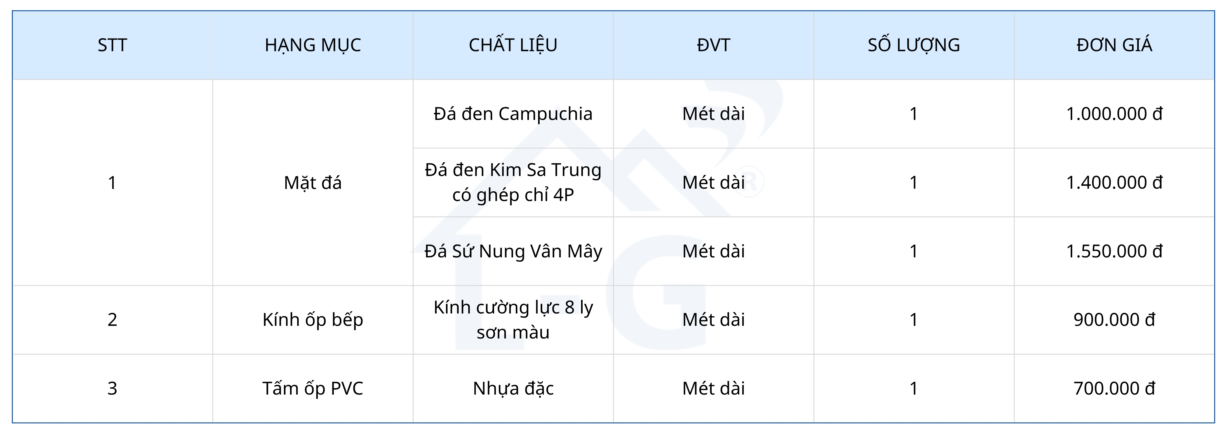 Bao-Gia-Dich-Vu-Thi-Cong-Noi-That-Tron-Goi-Tai-Xuong-2026.jpg