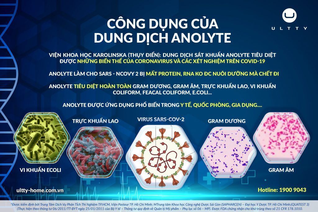 Bình Điện Phân Phun Sương Diệt Khuẩn Ultty- Sản Xuất Anolyte