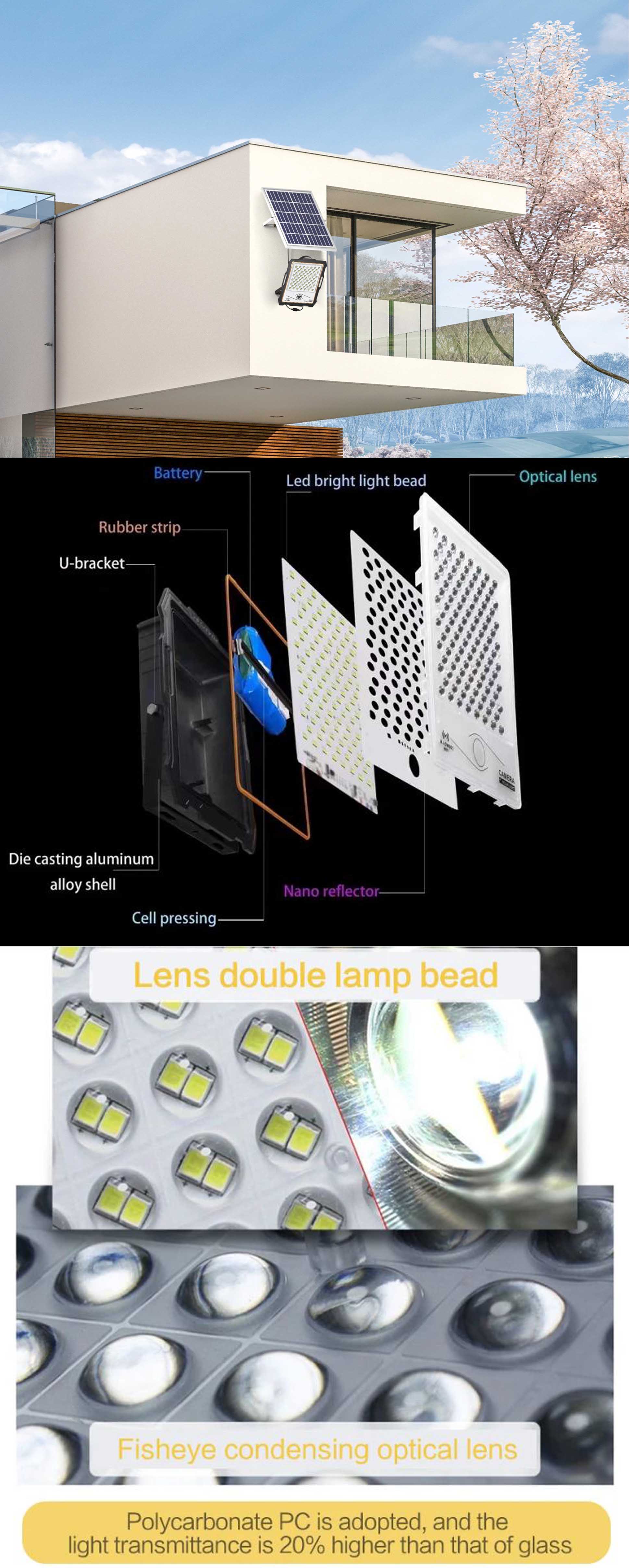PHA CẢM BIẾN RADAR