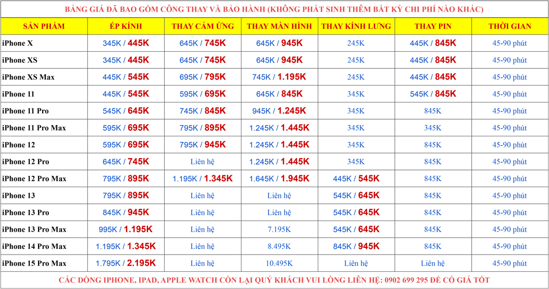 Bảng giá ép kính iphone