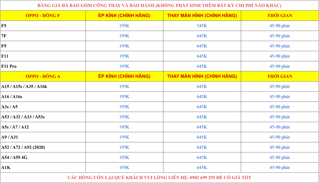 Bảng giá ép kính oppo