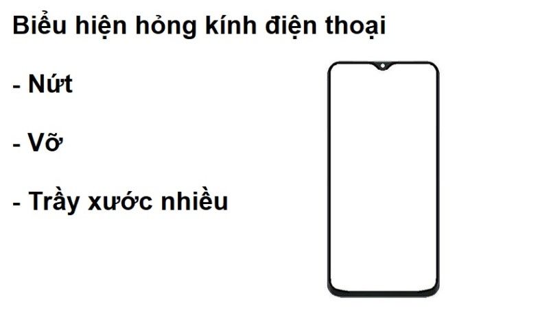 Biểu hiện hỏng kính điện thoại