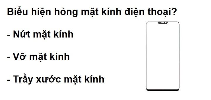 Biểu hiện hư mặt kính điện thoại