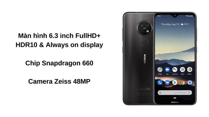 Thông số màn hình Nokia 7.2