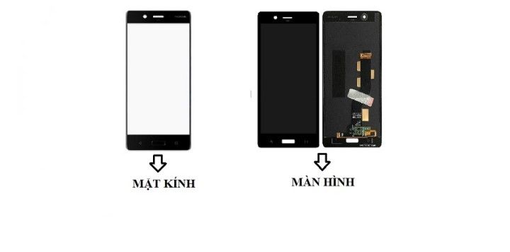 Mặt kính và màn hình Nokia 8