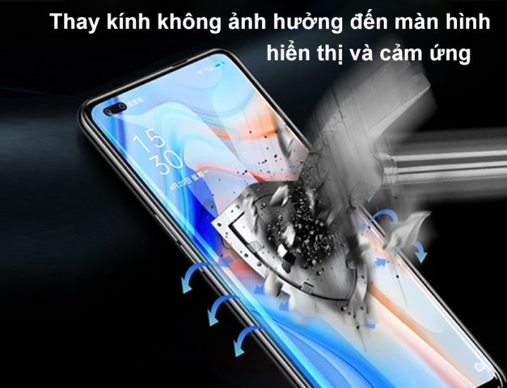 Sự ảnh hưởng của việc thay kính màn hình