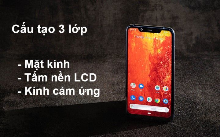 Cấu tạo mặt kính nokia 8.1