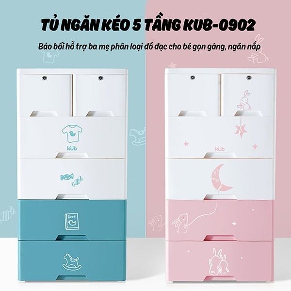 Tủ Họa Tiết Gấu - Kub T0902