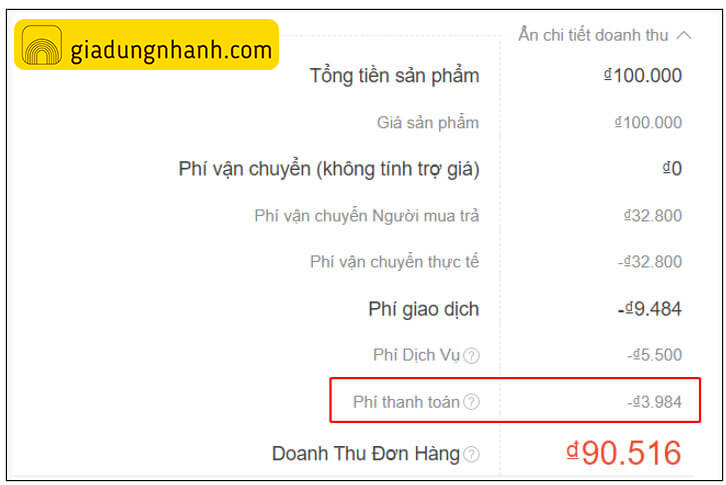 3 loại chi phí bán hàng trên Shopee cần quan tâm