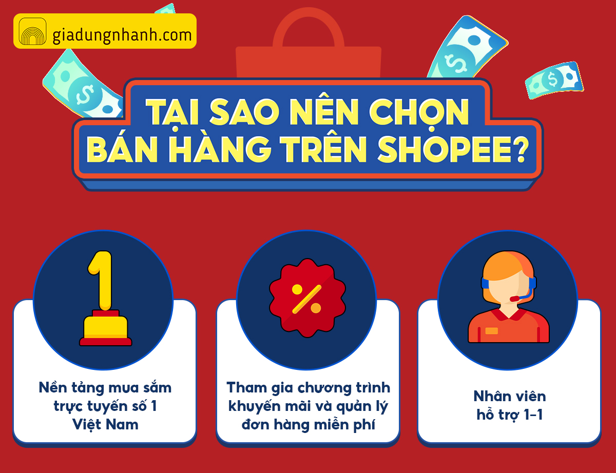 Ưu và nhược điểm của kinh doanh trên Shopee