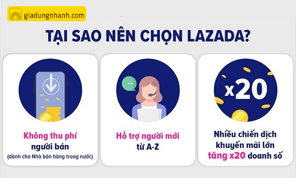 Lazada là app bán hàng online uy tín