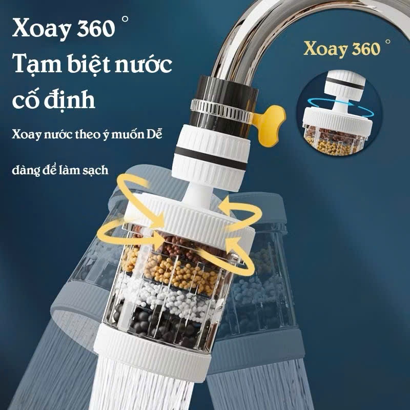 [240] Đầu lọc nước hình trụ xoay - 036