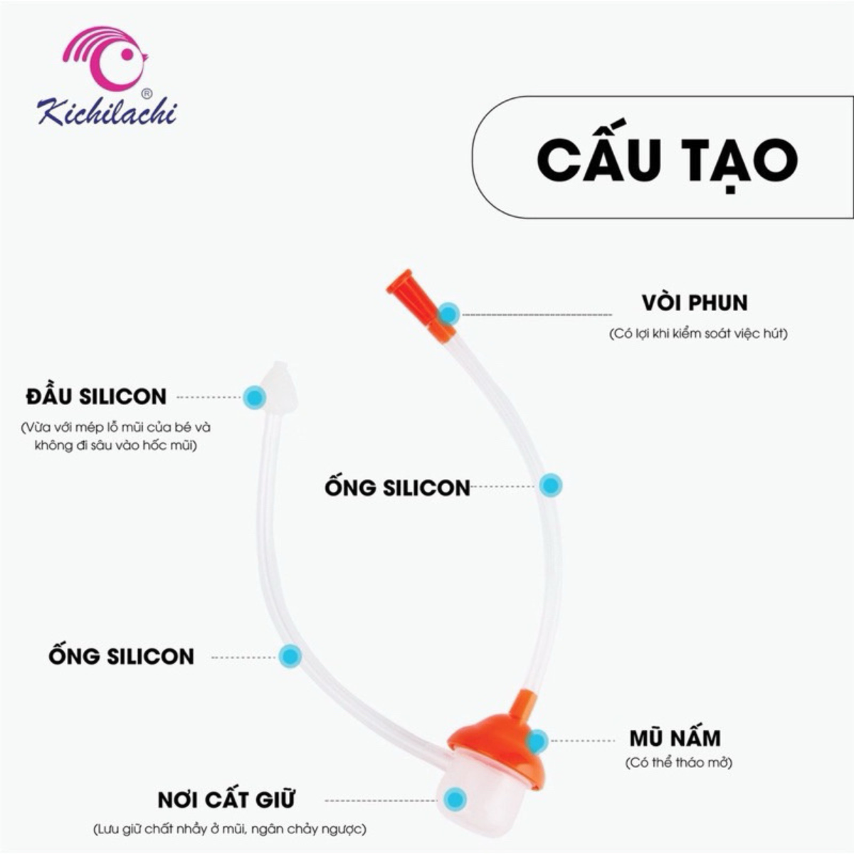 Dụng cụ hút mũi cho bé kèm gắp mũi