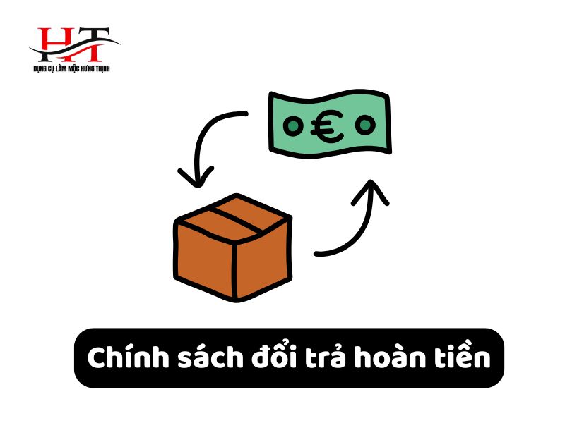 Chính sách đổi trả hoàn tiền