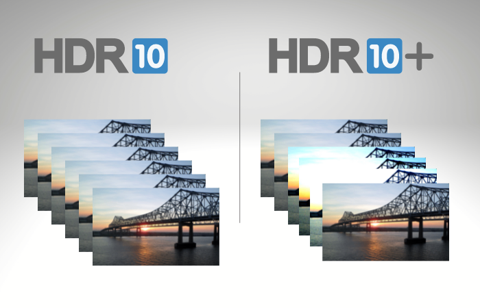 Công nghệ HDR10 khác với HDR10+