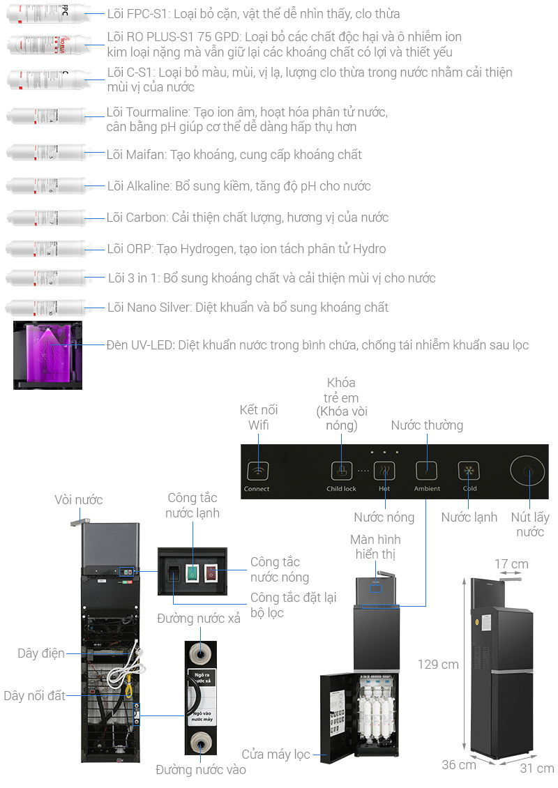 May-loc-nuoc-RO-Toshiba-TWP-W2399SVN-M-10-cap-loc-tich-hop-nong-lanh.jpg