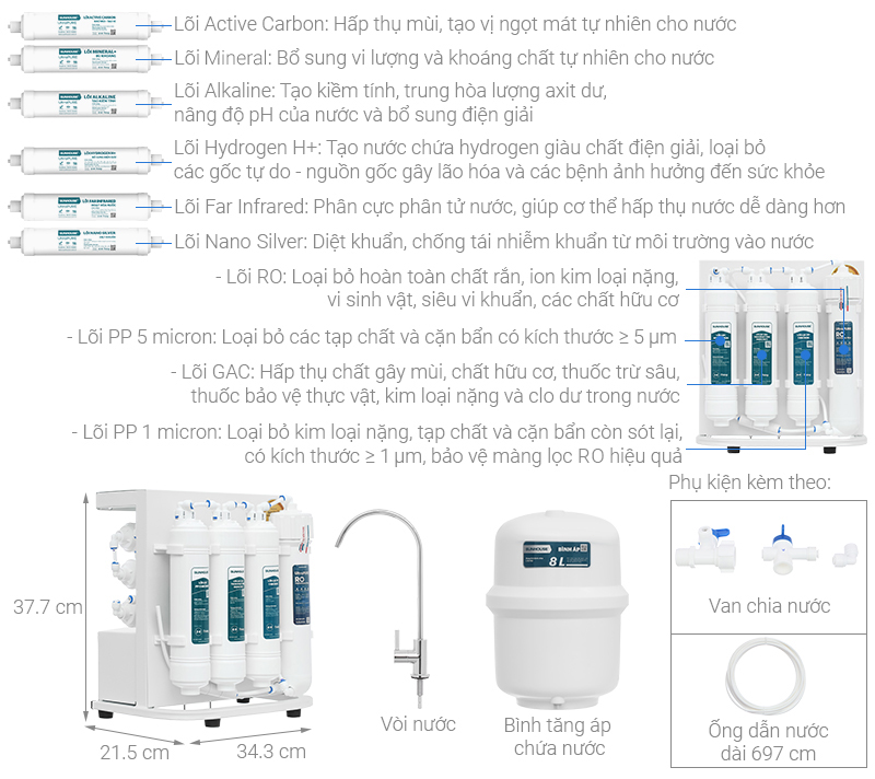 May-loc-nuoc-Sunhouse-SHA8201KV-dat-gam-khong-tu-1.jpg