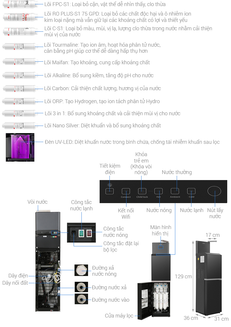 May-loc-nuoc-Toshiba-TWP-W2398SVN-M-10-cap-loc-tich-hop-nong-lanh-1.jpg