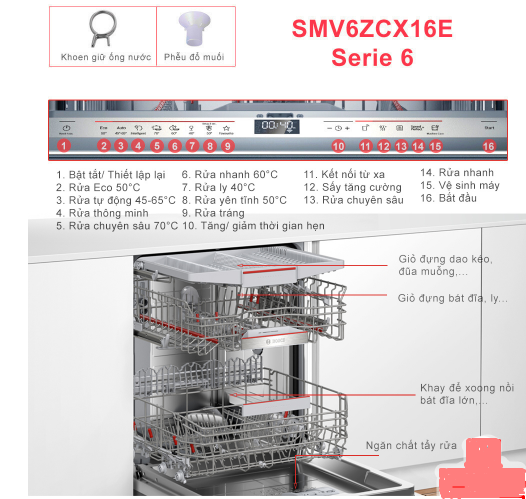 May-rua-bat-Bosch-SMV6ZCX16E-14-bo-series-6-say-zeolith-sx-Duc_note máy rửa bát Bosch SMV6ZCX16E series 6 14 bộ.png