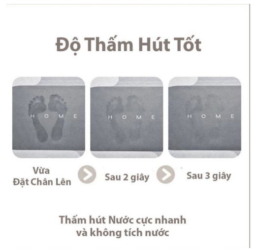 Thảm chùi chân Hút Nước Siêu Thấm - Thảm Lau Chân Siêu Mềm Siêu Dày, đế cao su chống trượt (40 * 60 cm) nhà bếp, phòng tắm, phòng ngủ, phòng khách - thảm silicon giá sỉ