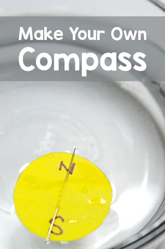 tự chế tạo la bàn DIY compass