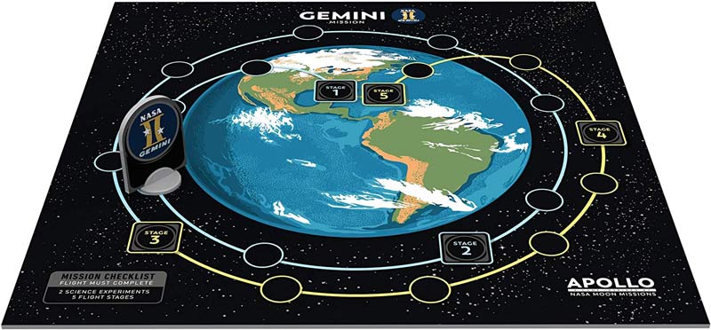 Thành phần cấu tạo Trò chơi nhiệm vụ phi hành gia (NASA MOON MISSIONS)