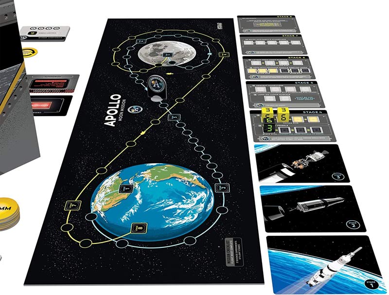 Thành phần cấu tạo Trò chơi nhiệm vụ phi hành gia (NASA MOON MISSIONS)