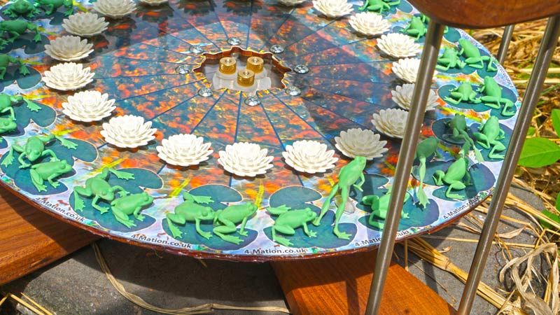 hiệu ứng hoạt hình zoetrope