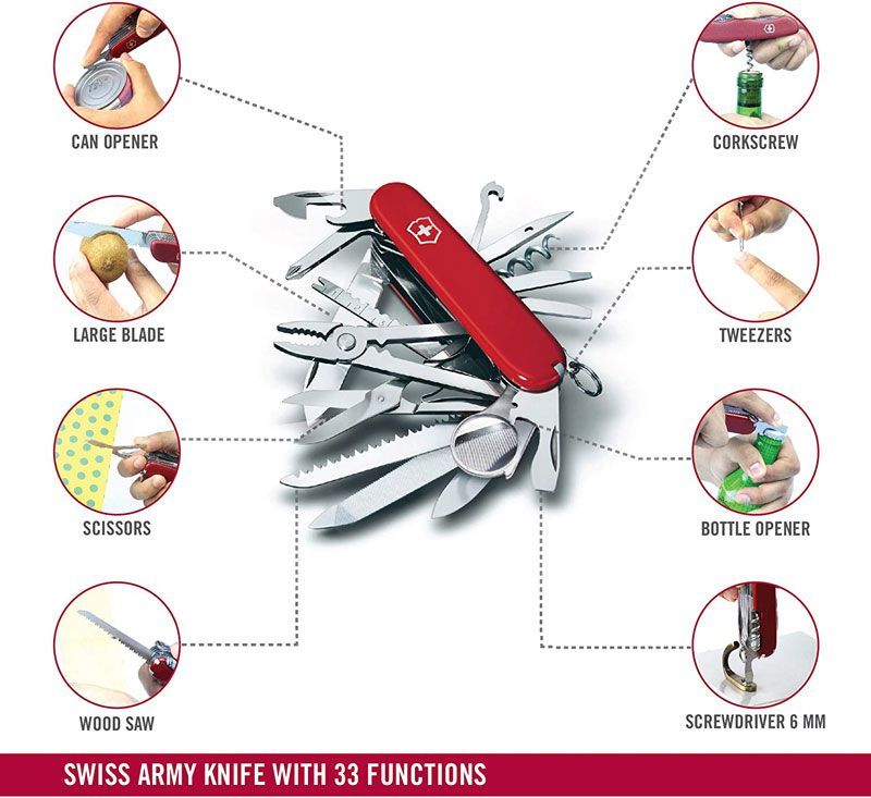 Dao xếp đa năng chính hãng Victorinox 31 chức năng ( Victorinox Swiss Army Multi-Tool, Evolution S54 Toolchest Plus Pocket Knife, Red , 85mm)