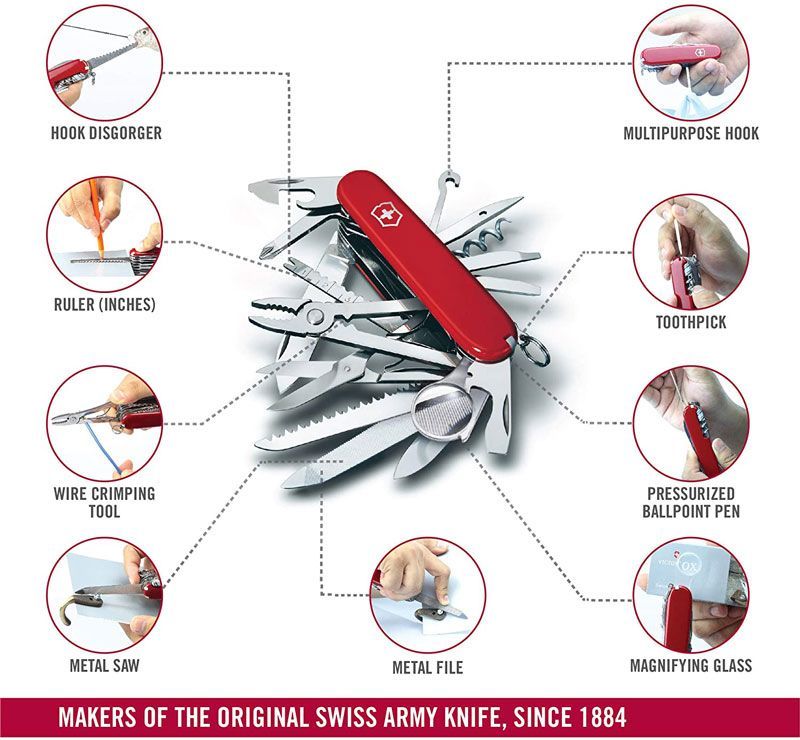 Dao xếp đa năng chính hãng Victorinox 31 chức năng ( Victorinox Swiss Army Multi-Tool, Evolution S54 Toolchest Plus Pocket Knife, Red , 85mm)